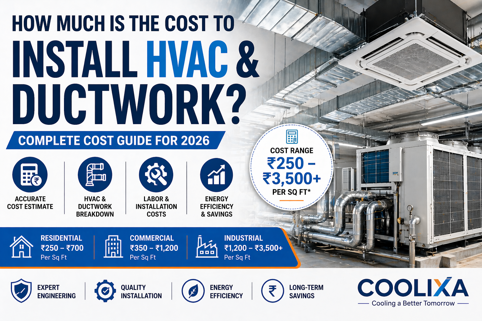 How Much is the Cost to Install HVAC and Ductwork?